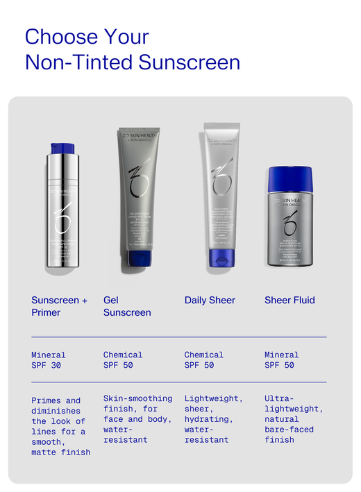 Gel Sunscreen Broad-Spectrum SPF 50 NEW