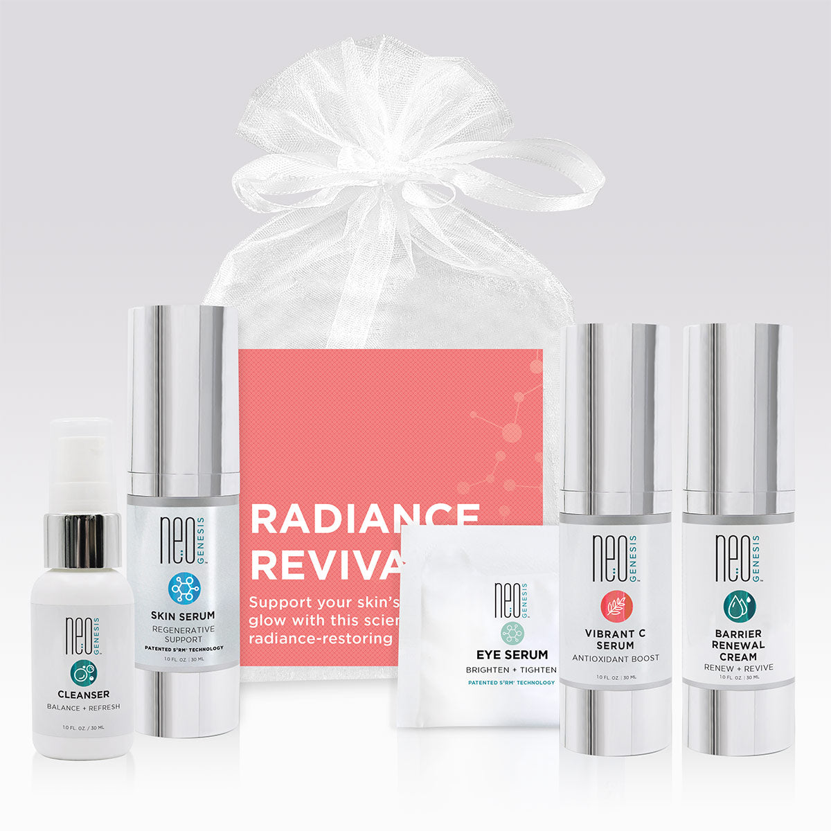 NeoGenesis Radiance Revival Kit