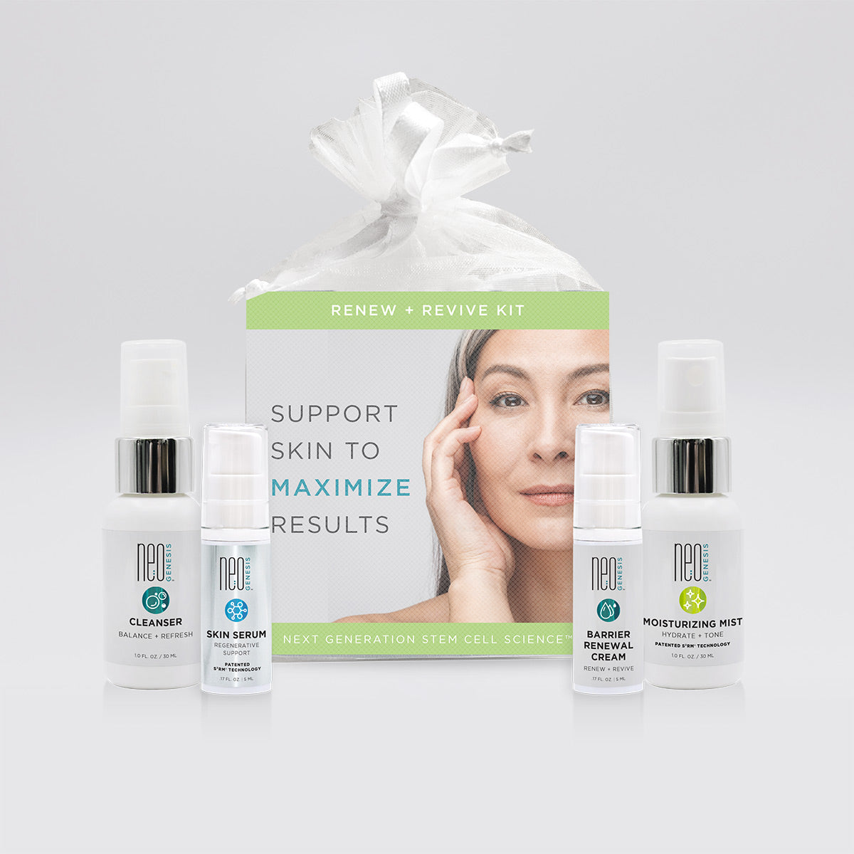 Neogenesis Renew & Revive Kit