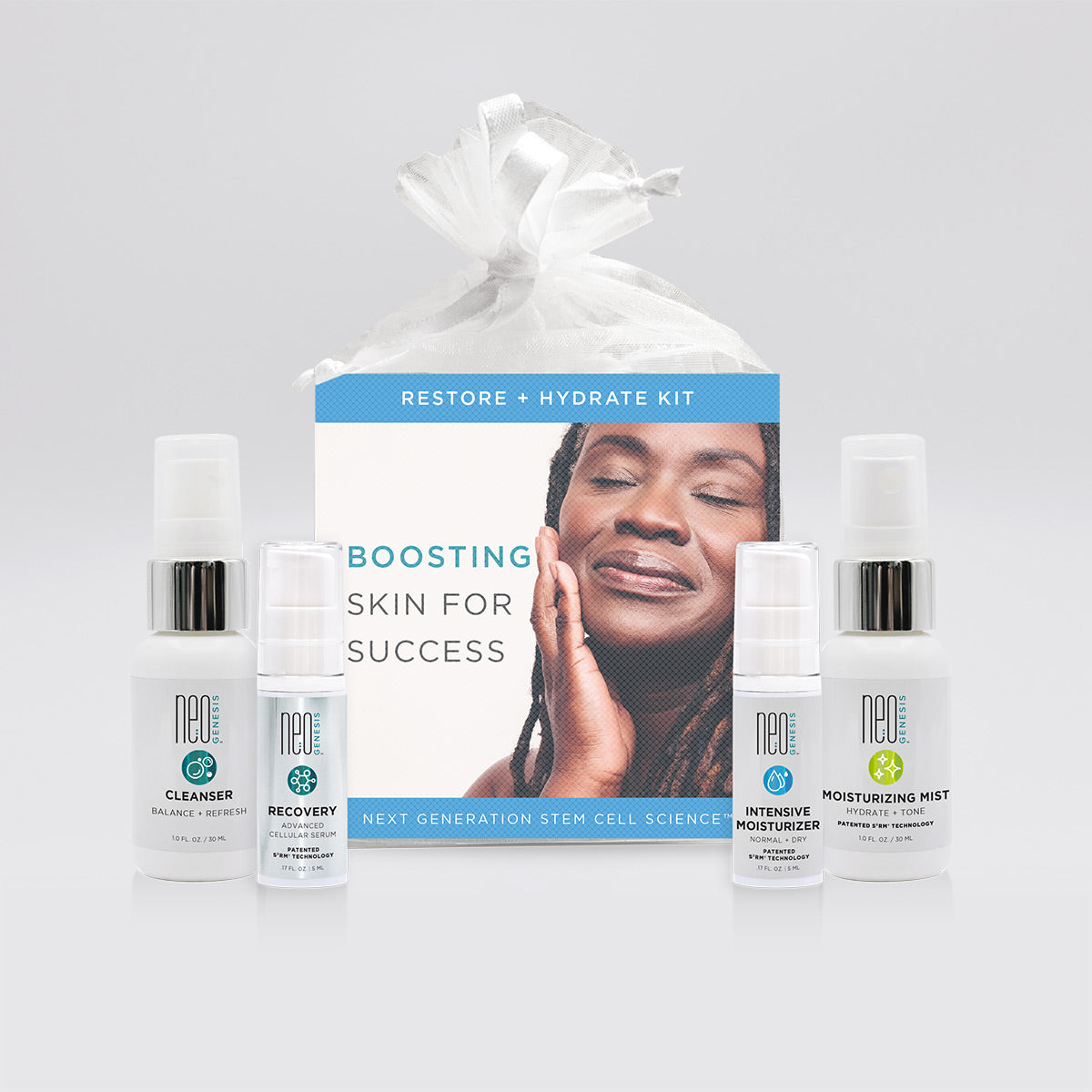 NeoGenesis Restore & Hydrate Kit