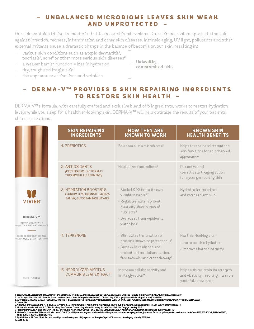 Vivier Derma V