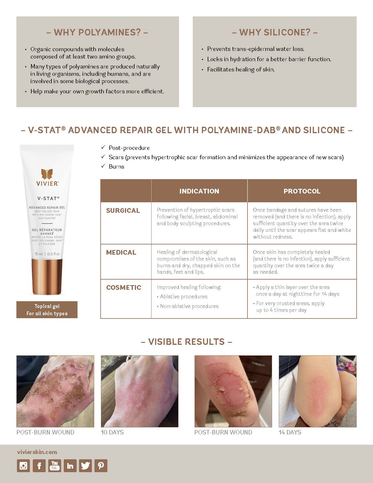 Vivier V-STAT Advanced Repair