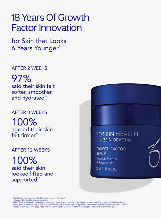 ZO® Growth Factor Serum