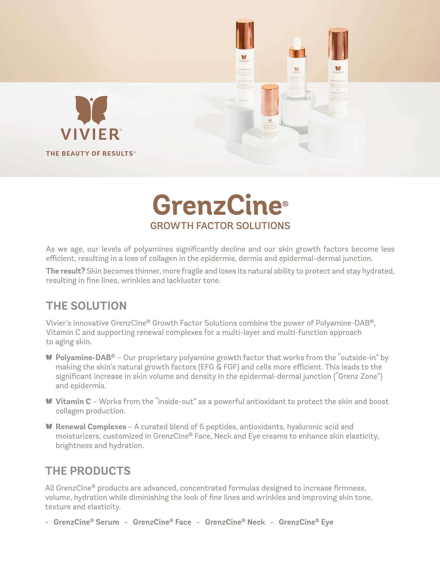 Vivier GrenzCine Serum