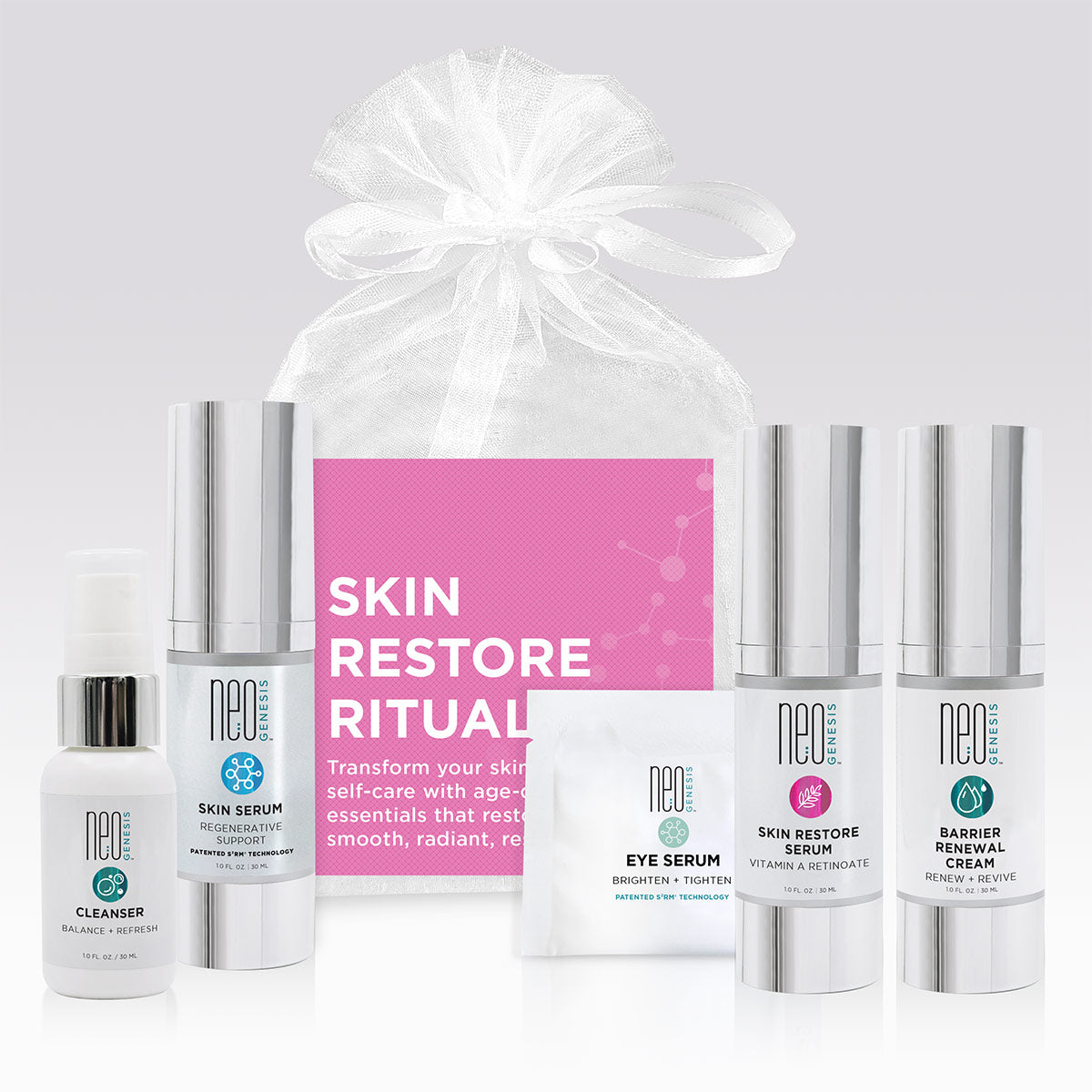 NeoGenesis Skin Restore Ritual Kit – The Face Institute